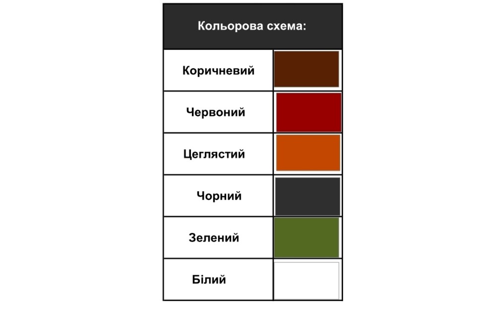 Водостічна система River у Львові - продаж та монтаж | ФАСАДДАХ