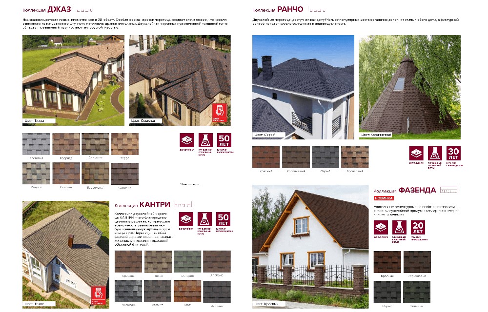 Бітумна черепиця SHINGLAS – продаж та монтаж у Львові | ФАСАДДАХ
