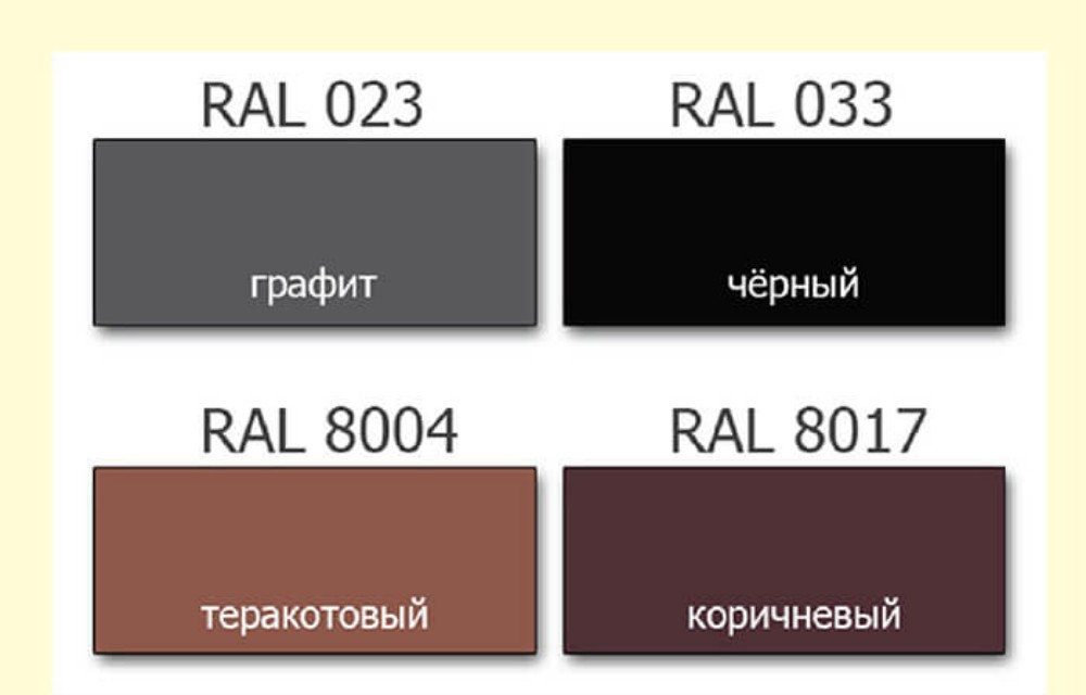 Модульна металочерепиця Karpatia – продаж і монтаж | ФАСАДДАХ