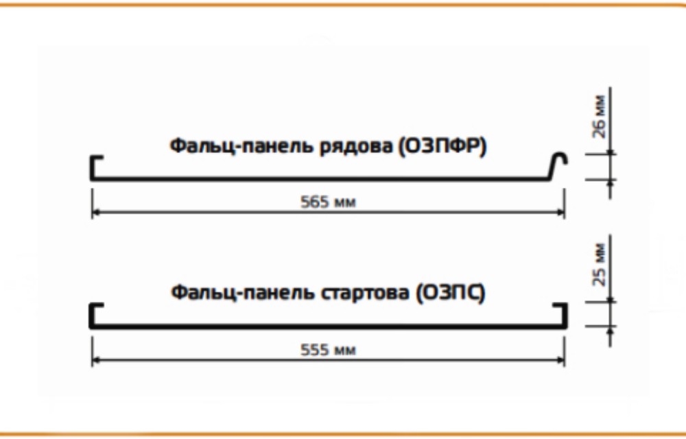 Подвійний фальц ФАСАДДАХ - монтаж та продаж покрівлі