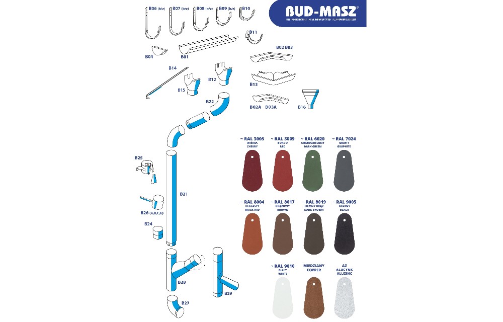 Металева водостічна система Bud Masz – продаж та монтаж у Львові