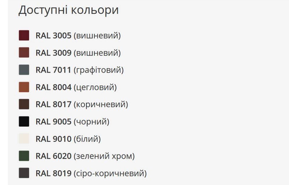 Металева водостічна система Tigres – продаж та монтаж у Львові